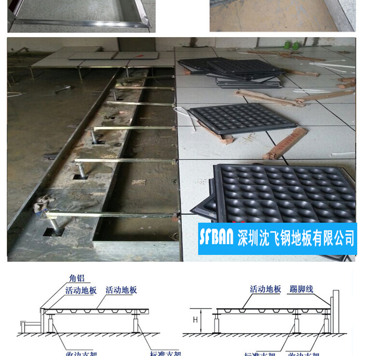 ���Sʹ�ø��N�Aʽ�B����������~�A�����^������