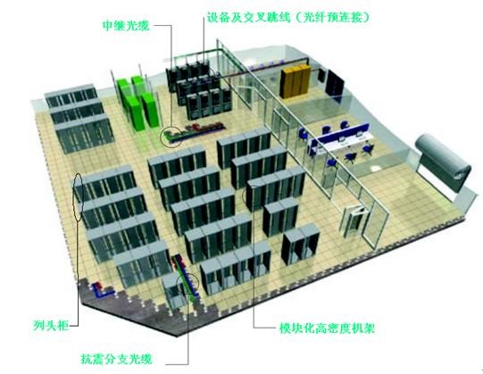 ���ęC������ʾ��D