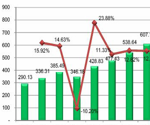���o늮aƷ�lչڅ��-���o늵ذ�-�������w�ذ�ٷ��W